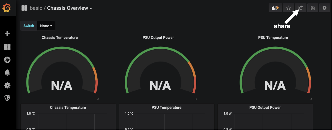 rbms dashboard grafana 1