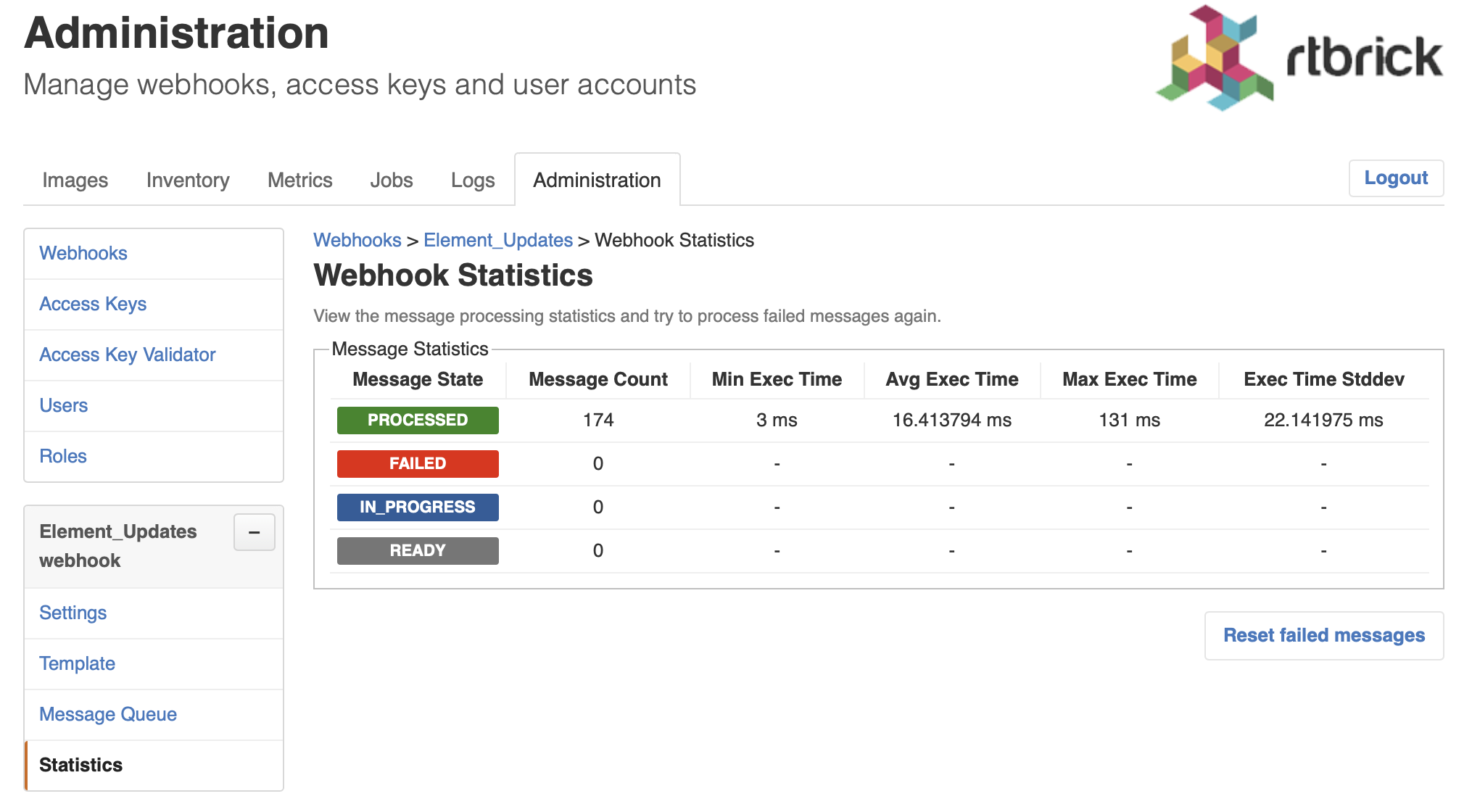 rbms webhooks statistics