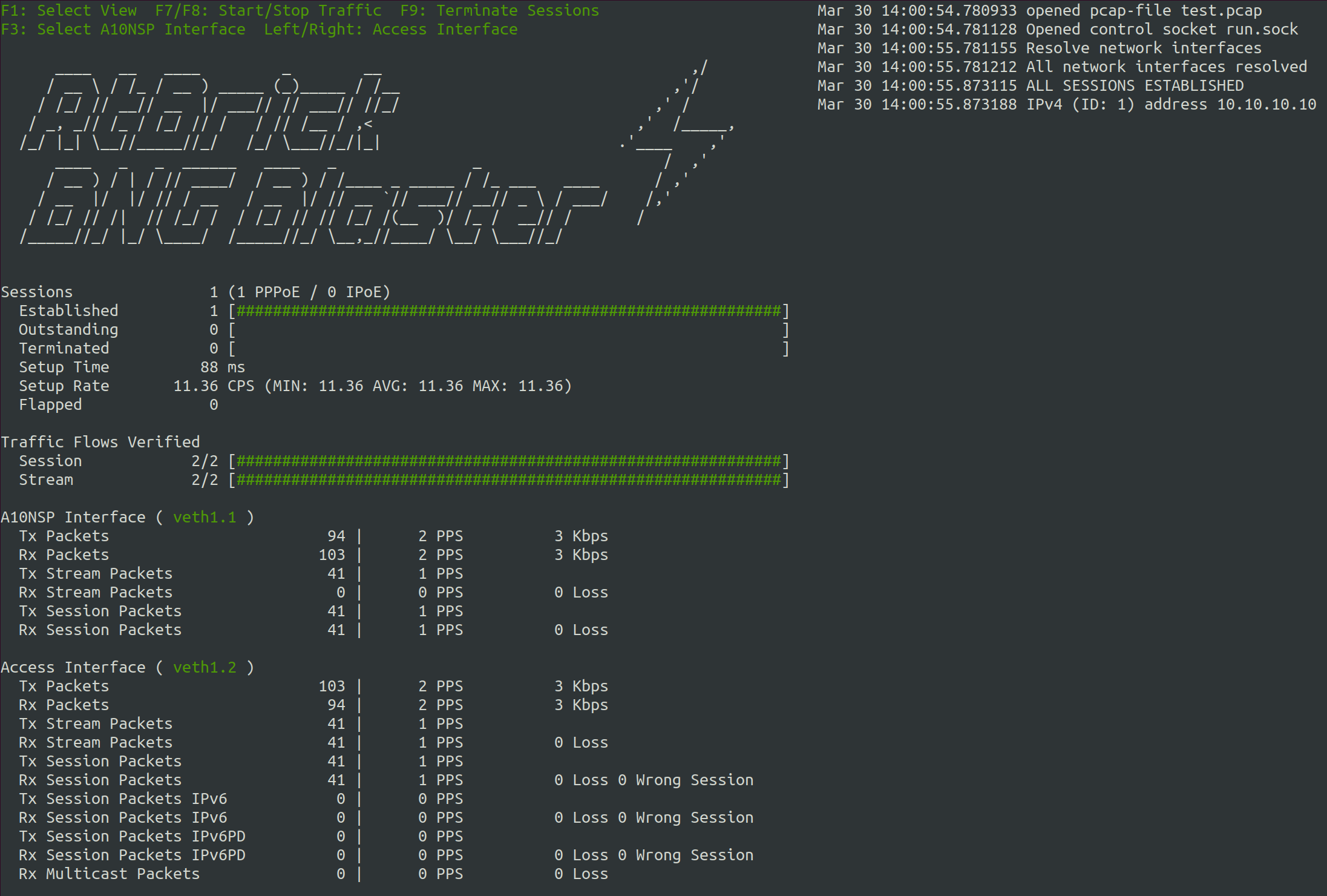 bngblaster gui